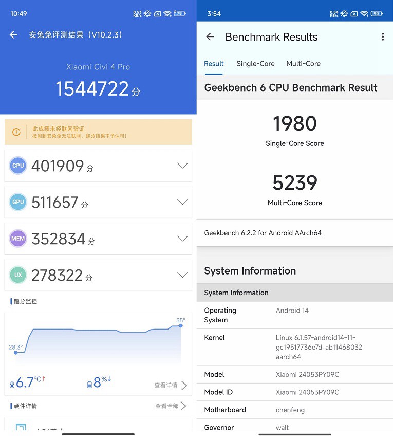 手机cpu天梯图2024年3月版来了,你的手机排名高吗?