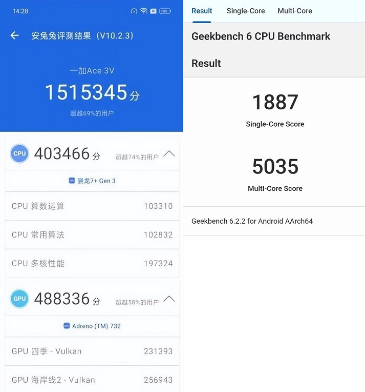 手机cpu天梯图2024年3月版来了,你的手机排名高吗?