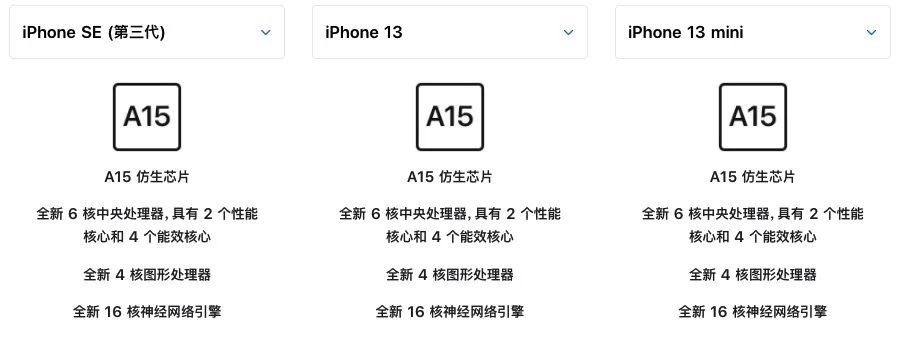 苹果新春发布会汇总：新iphone、ipad、mac、史上最强芯片齐发布！