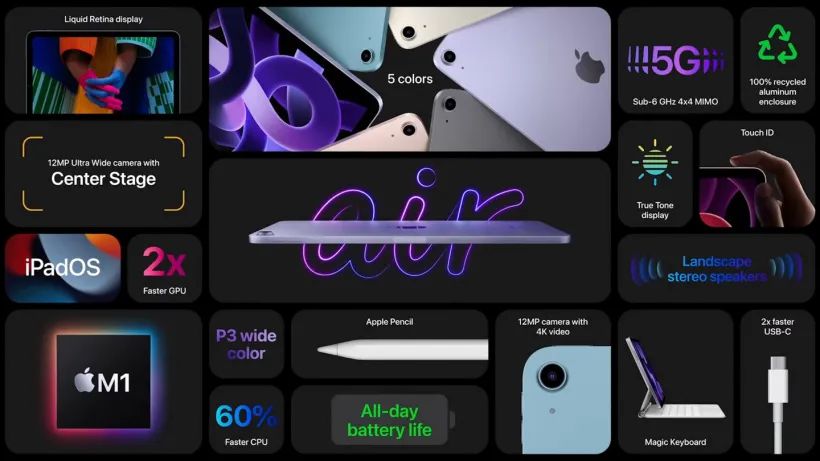 苹果新春发布会汇总：新iphone、ipad、mac、史上最强芯片齐发布！