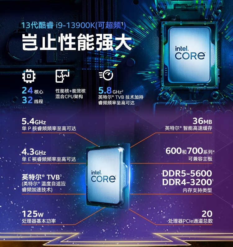 i9-13900ks和k有什么区别？i9-13900k和ks性能对比