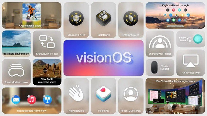 苹果vision pro国行版终于来了,售价2999元起