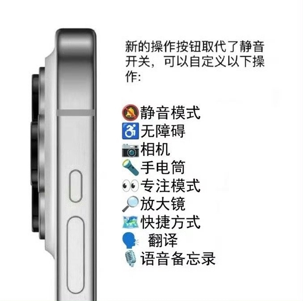 iphone 15 pro/14 pro对比图流出，近20年的静音拨片没了！