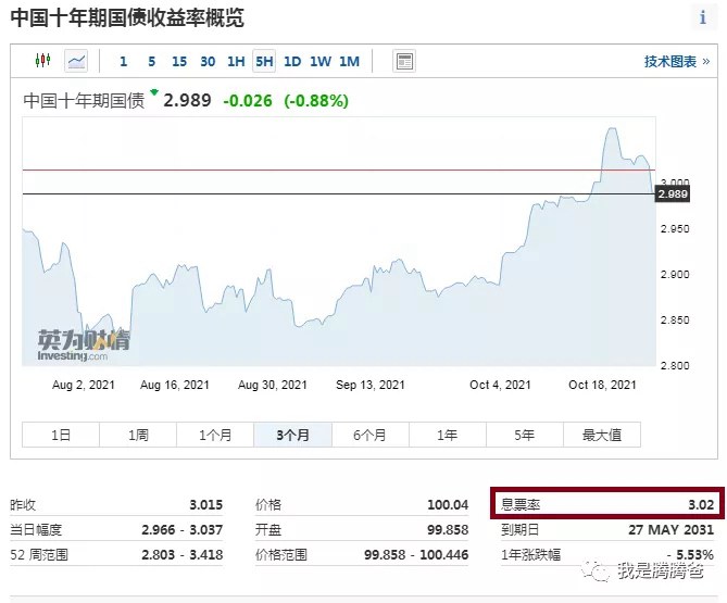 美国大放水 对a股有什么影响？
