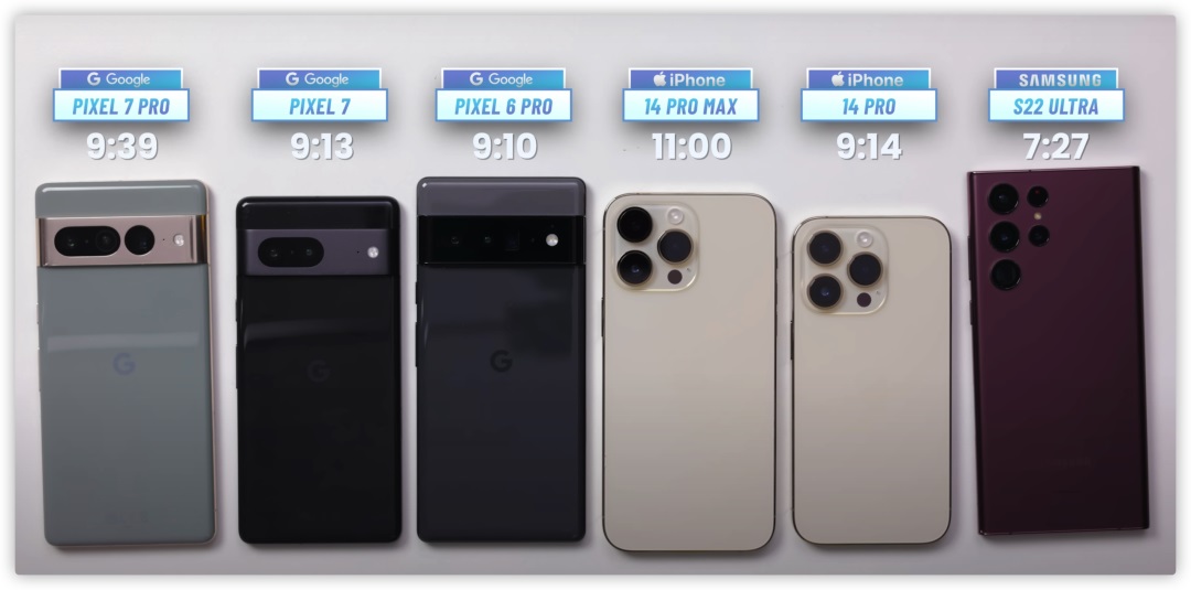 iphone 14 pro到底有多猛？续航登顶，连砍多项第一！