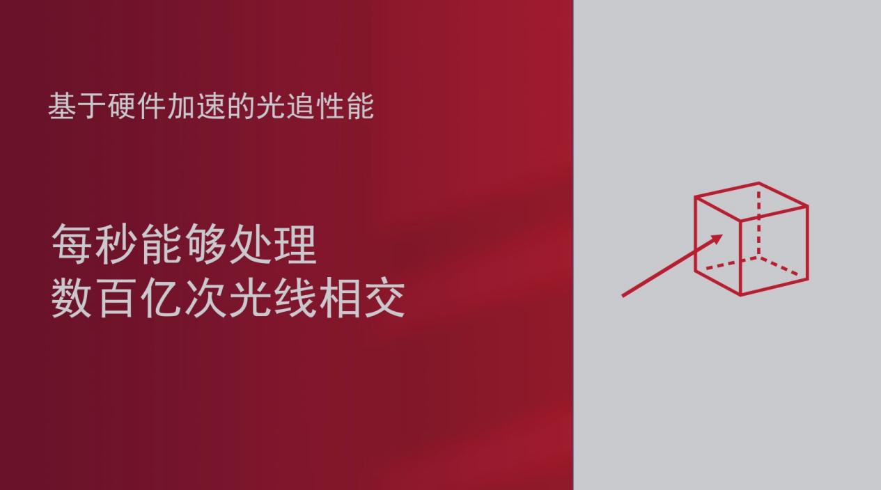 骁龙8 gen 2支持光追吗？骁龙8gen2光追有什么用？