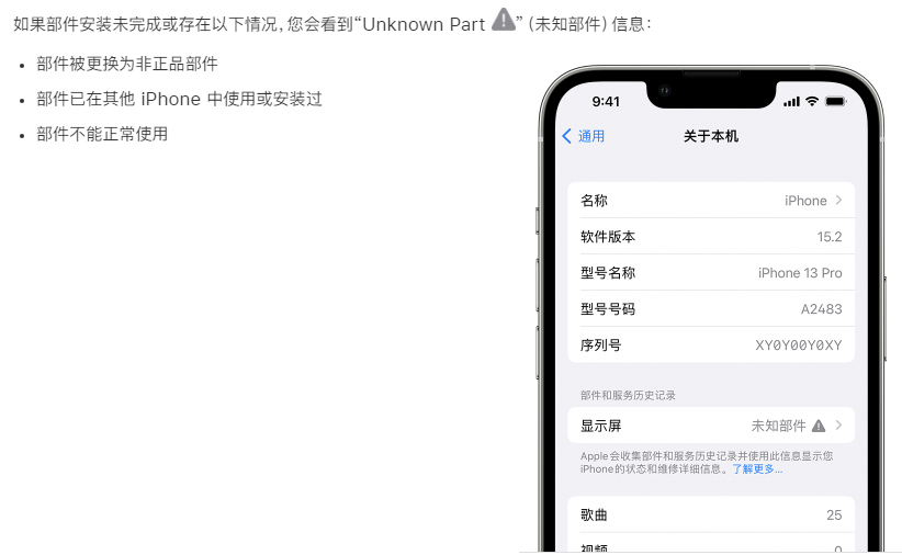 苹果更新ios15.2细节：能看iphone零部件是否正品等